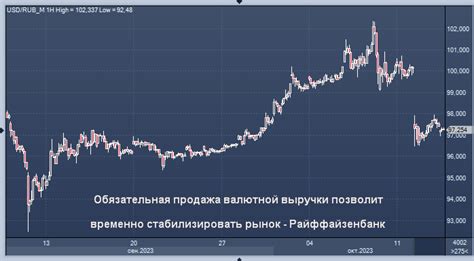 Влияние выручки на финансовую стабильность: ключевой фактор для успеха