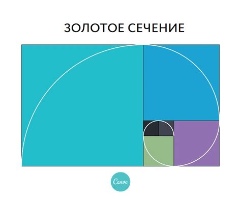 Влияние гармонии пропорций на восприятие творений искусства