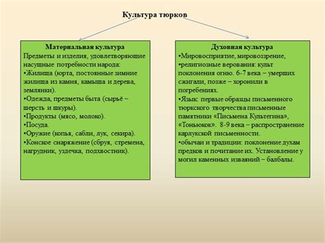 Влияние генетического наследия на повышенный содержание ЛПНП у представительниц женского пола