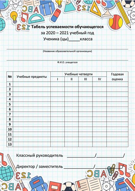 Влияние двух отличных оценок на четвертьную успеваемость