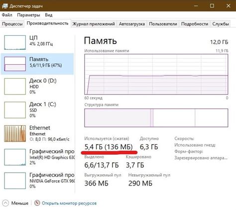 Влияние кэша процессора на эффективность использования оперативной памяти и методы его оптимизации