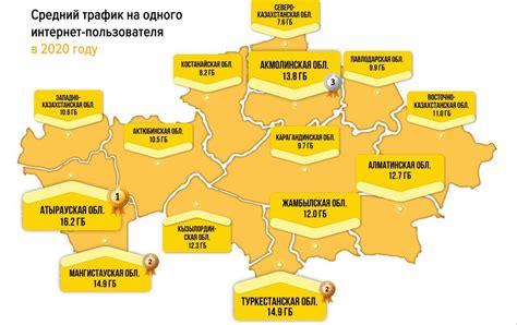 Влияние наблюдения за моим мобильным устройством на потребление трафика и заряд батареи