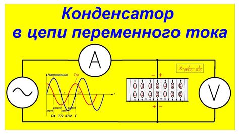 Влияние на функционирование электрических цепей при установке конденсатора с низким напряжением