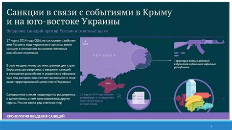 Влияние новой версии на экономику популярной игровой механики