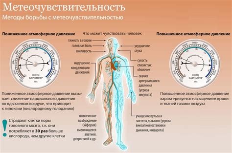 Влияние пониженного давления воды на наш организм