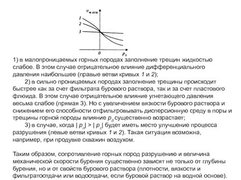 Влияние различных факторов на уровень давления