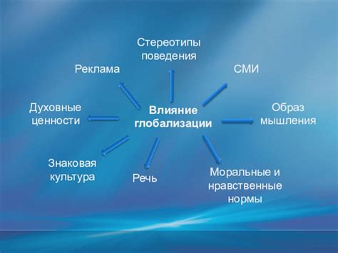 Влияние сновидений о состоянии волос на повседневную жизнь