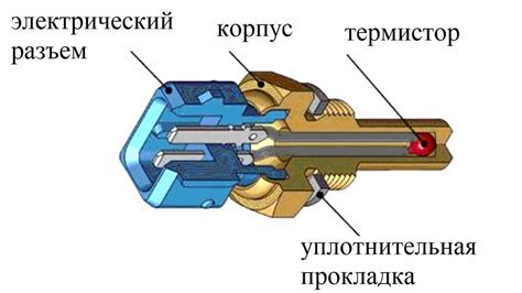 Влияние состава жидкости на эффективность системы охлаждения