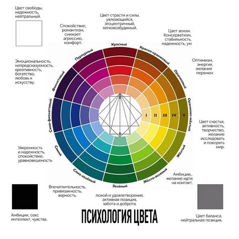 Влияние темно-синего цвета в разных сферах жизни