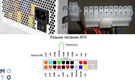 Влияние теплового графического проца на работоспособность компьютера