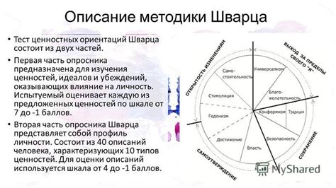 Влияние ценностей и убеждений на возможность гармоничного сосуществования