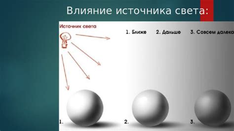 Влияние энергии лунного света на природные процессы и животный мир