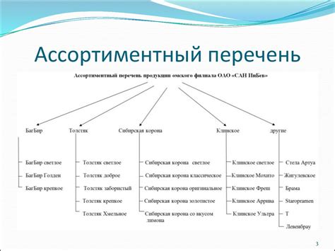 Внедрение элементов взаимодействия в собственный изготовленный календарь