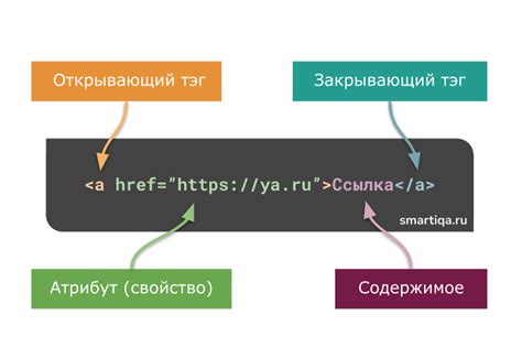 Внесение необходимых данных в атрибуты тега