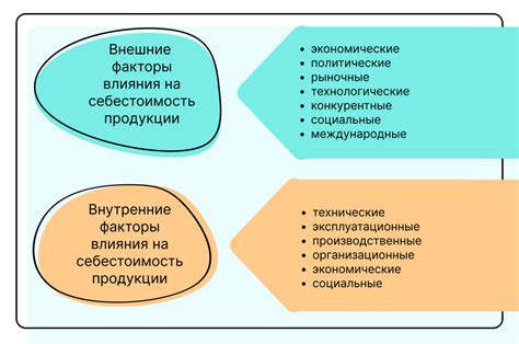 Внутренние факторы, способствующие истощению сил