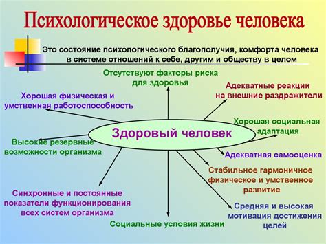 Воздействие на эмоциональную сферу и психическое здоровье