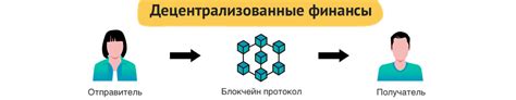 Возможности децентрализованных финансовых инструментов: безграничные перспективы