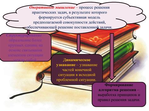 Возможности и ограничения различных подходов