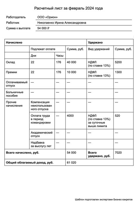 Возможности уменьшить налогооблагаемый доход самозанятого