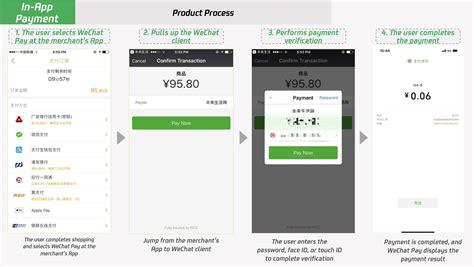 Возможности WeChat Pay: удобство и комфорт