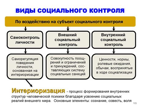 Возможность контроля общества