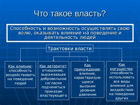 Возможность оказывать влияние на жизнь других людей