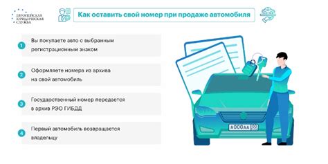 Возможные причины отсутствия официального документа о сделке по продаже автомобиля