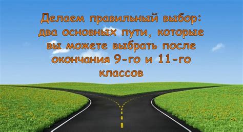 Возможные пути действий клиентов после окончания выгодного срока в залоговом учреждении