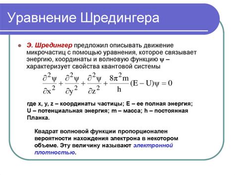 Волновое поведение электронов: эксперимент с интерференцией