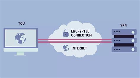 Воспользуйтесь виртуальной частной сетью (VPN)