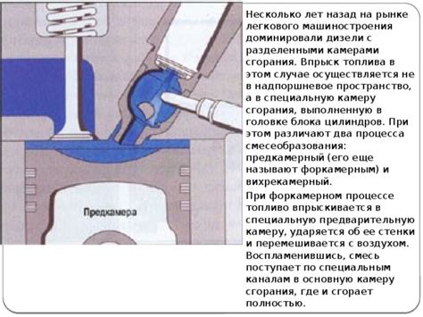 Впрыск и смесь: способы доставки топлива в двигатель и смешивания его с воздухом