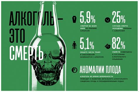 Вредные последствия использования неочищенного алкоголя