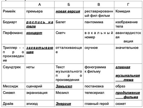 Выберите вид вибрации из предложенных вариантов