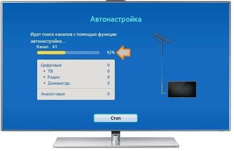 Выбор и подключение к сети: советы по настройке устройств на телевизоре econ