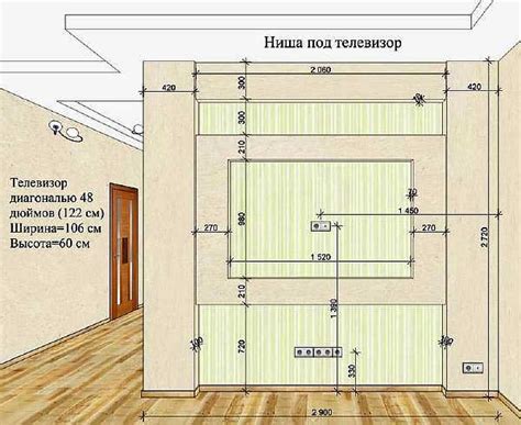 Выбор и установка плазменного телевизора в доме