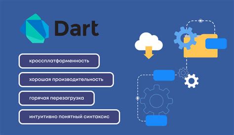 Выбор конструментов и языка разработки