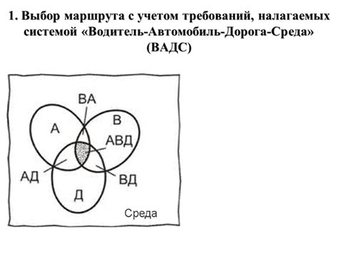 Выбор материала с учетом требований к передаче