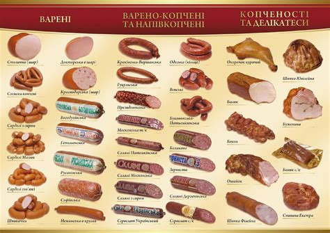 Выбор мясного продукта для вяленой колбасы