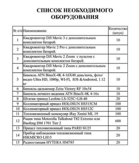 Выбор необходимого оборудования и материалов