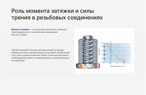 Выбор оптимального момента затяжки резьбовых соединений: залог надежности и эффективности