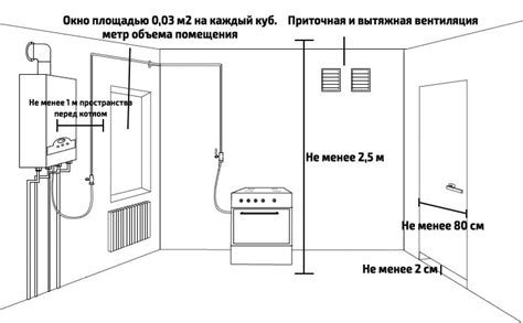 Выбор оптимального расположения для установки аппарата регулирования газовой смеси