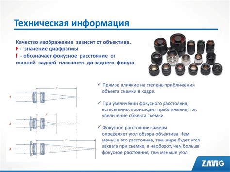 Выбор оптимальной диафрагмы для достижения глубины резкости и светопропускания