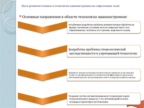 Выбор оптимальной пути развития: стратегия оптимизации технологической ветки