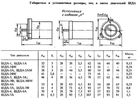 Выбор оптимальной схемы подключения ШДА 3ф: обзор вариантов