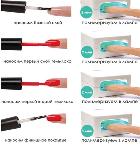 Выбор оптимальной формы ногтей для нанесения гель-лака