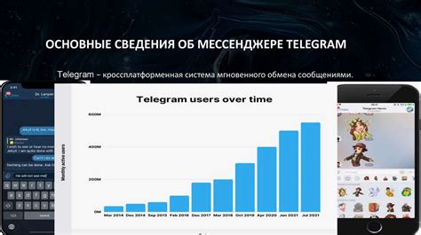 Выбор платформы для создания бота в мессенджере