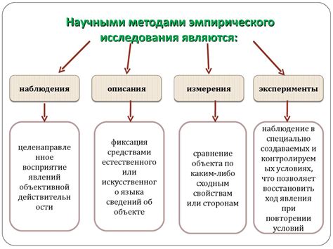 Выбор подходящего инструмента для расширения области исследования