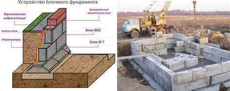 Выбор подходящей локации для строительства медицинского учреждения