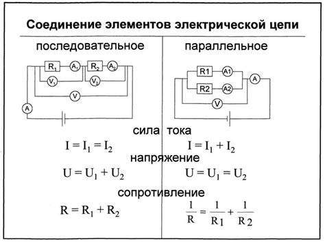 Выбор схемы и определение сложности работы