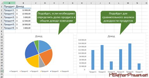 Выбор типа крепления лямок на вашем сарафане